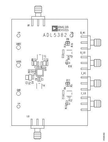  ADL5382-EVALZ 