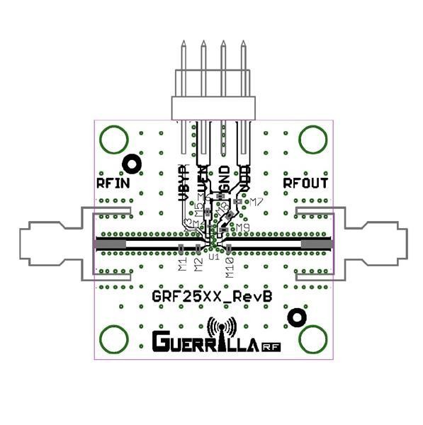  GRF2541-EVB 