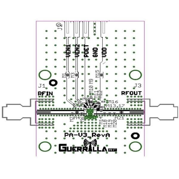  GRF7001-EVB 