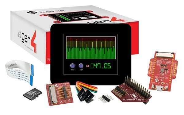  SK-gen4-28D-PI 