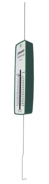 GPP-36 