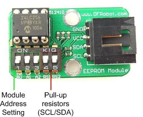  DFR0117 