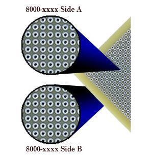  8000-410 