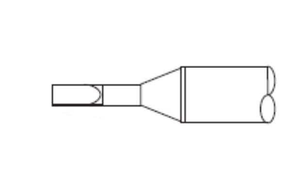  STTC-199 