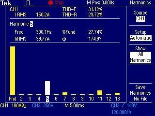  TPS2PBND2 