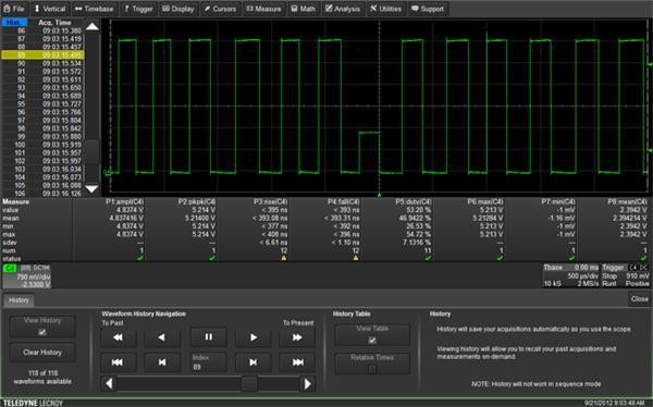  HDO4K-ET-PMT 