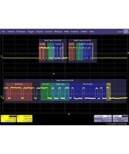  HDO4K-CANbus TD 