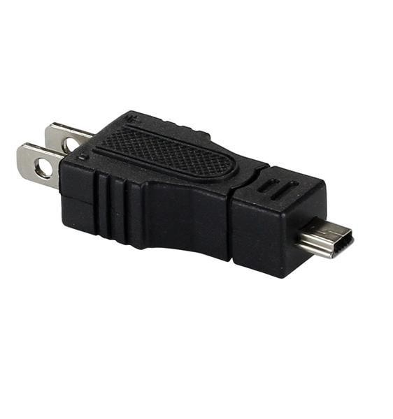  UCP2510 