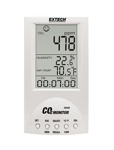 CO220 