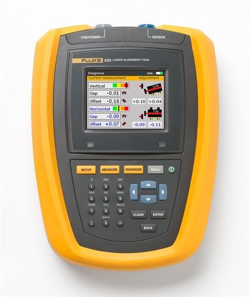  FLUKE-830/SHIMS 