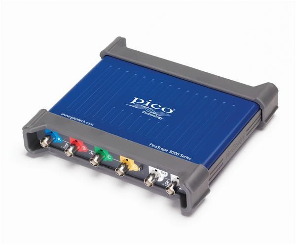  PP965 