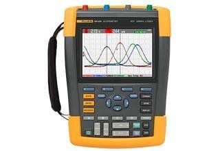  FLUKE 190-502/S 
