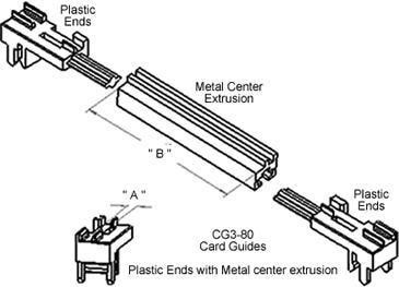  CG3-80E 