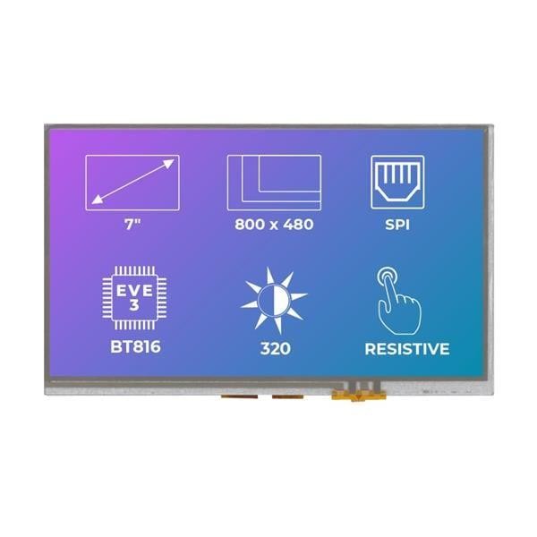  RVT70AQBNWR00 