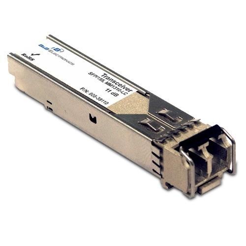  SFP-GMM-550 