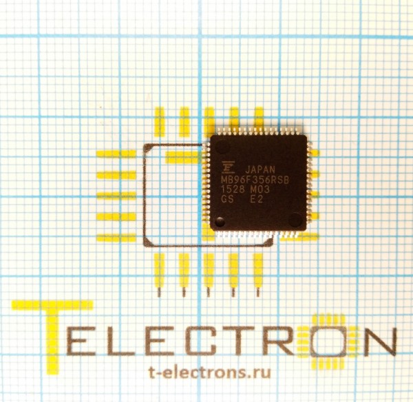  Микросхема MB96F356RSBPMC-GSE2 