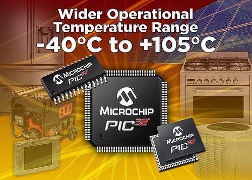  PIC32MX360F512L-80I/BG 