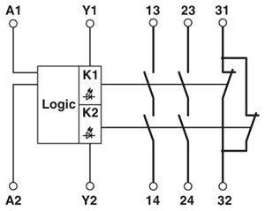  Реле безопасности PSR-SCP-24DC/ESP4/2X1/1X2 Phoenix Contact 2981020 