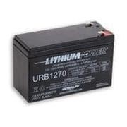  URB1270 