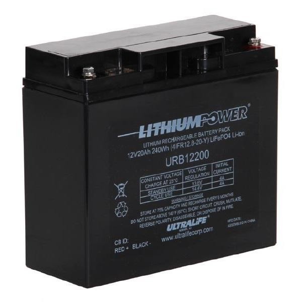  URB12200 