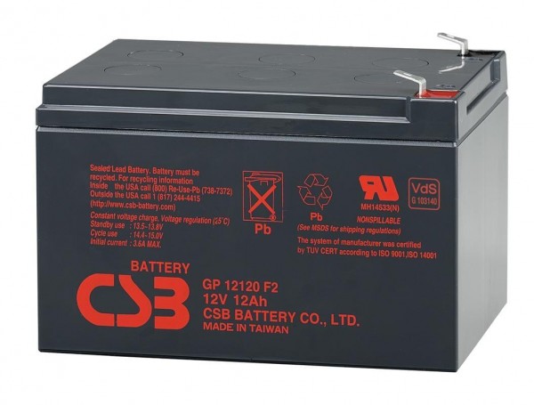  GP12120F2 