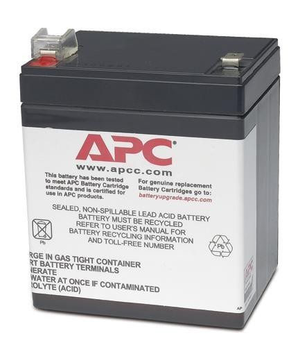  RBC45 