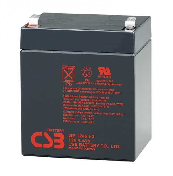  GP1245F2 