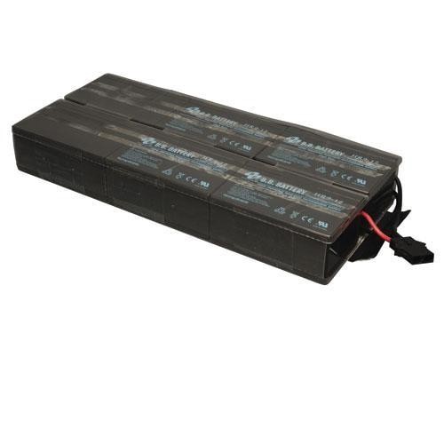  RBC96-RMOD2U 