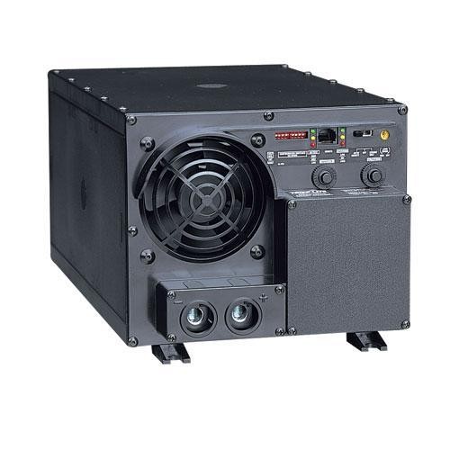  APS INT2424 