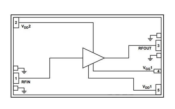  HMC8205BCHIPS 