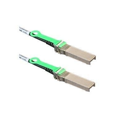  SF-NDCCGF28GB-000.5M 