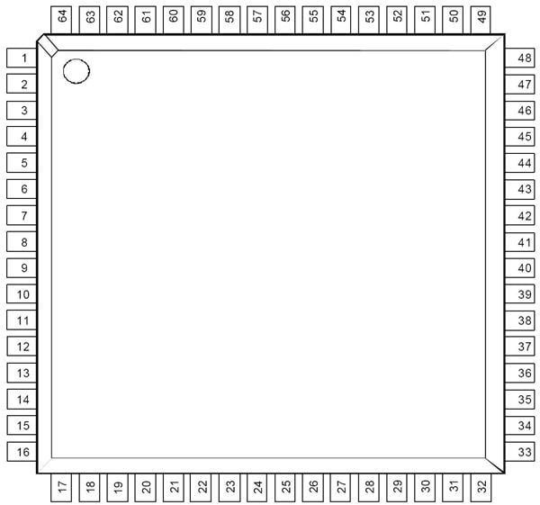  ST16C654DIQ64-F 