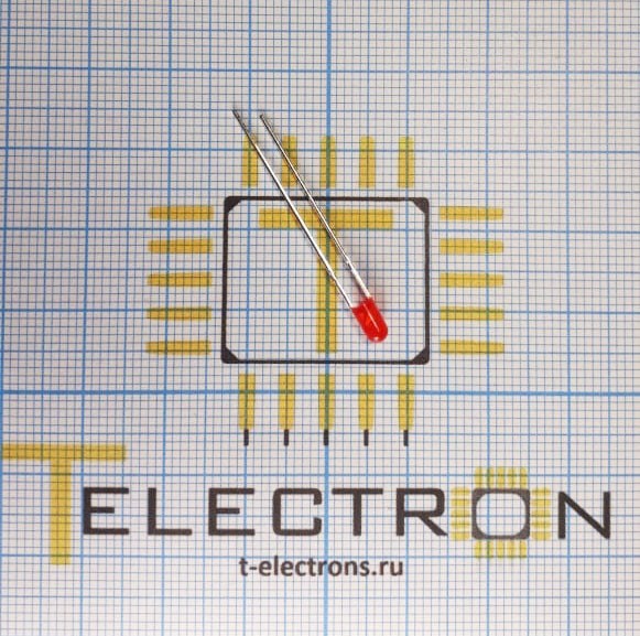  Светодиод красный Ø3 мм, GNL-3012HD 