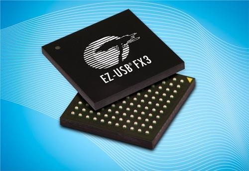  CYUSB3014-BZXI 