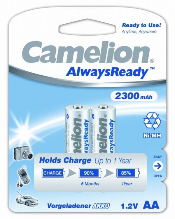  Аккумулятор AA-2300мА.ч Ni-Mh Always Ready BL-2 (NH-AA2300ARBP2 1.2В) (уп.2шт.) Camelion 9164 