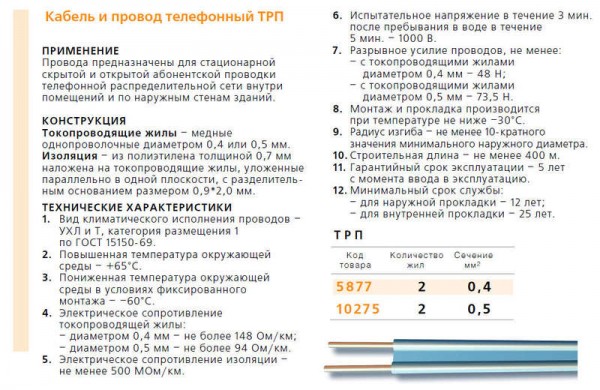  Провод ТРП 2х0.5 Роз. (м) ТПД Паритет 