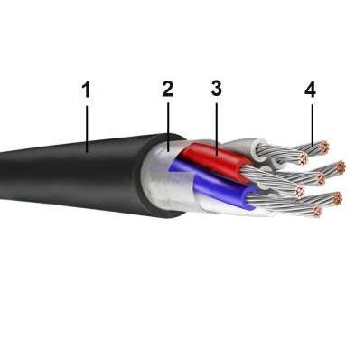  Кабель МКШ 14х0.5 (м) Камкабель 
