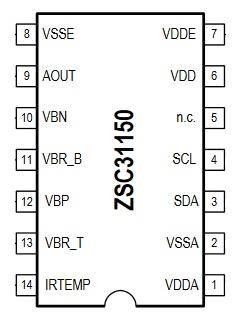 ZSC31150GAG2-R 