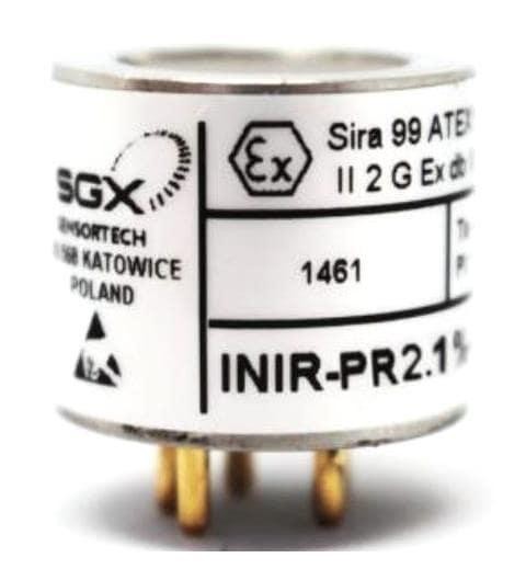  INIR-PR2.1% 