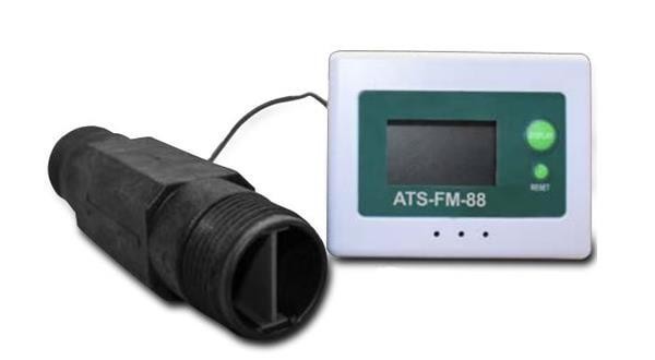  ATS-FM-88 