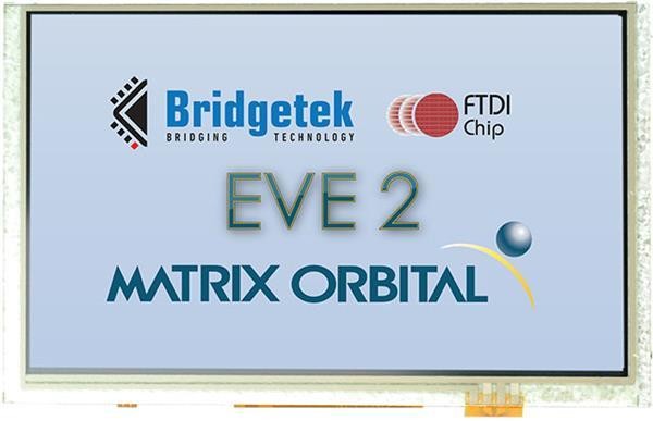  EVE2-50A-BLM-TPR 