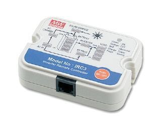  IRC1 