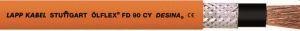  Кабель OLFLEX FD 90 CY 1х150 /MCM250 BK (м) LappKabel 0026667 