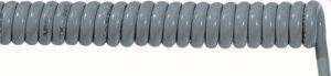  Кабель OLFLEX SPIRAL 400 P 12х1/1000 G (шт) LappKabel 70002671 
