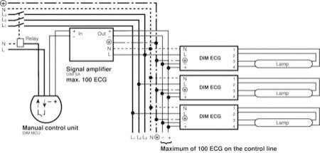  Регулятор освещ. DIM MCU P OSRAM 4050300347424 