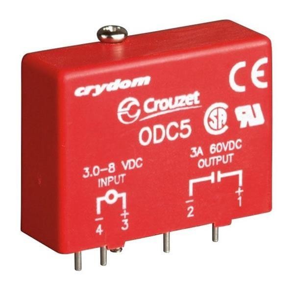  ODC15 