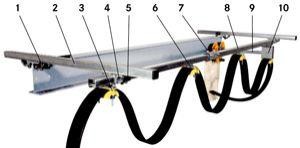  Тележка кабельная Cable trolley flatcable (захват) Lapp Kabel 62200421 