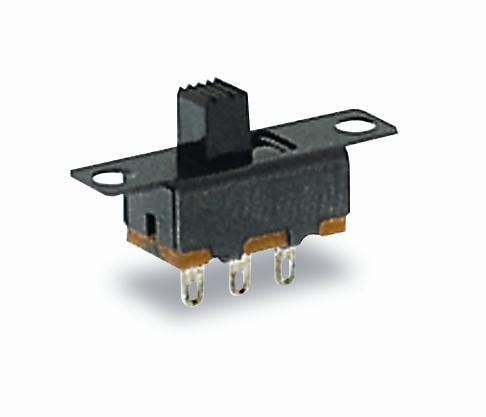  EG1201 