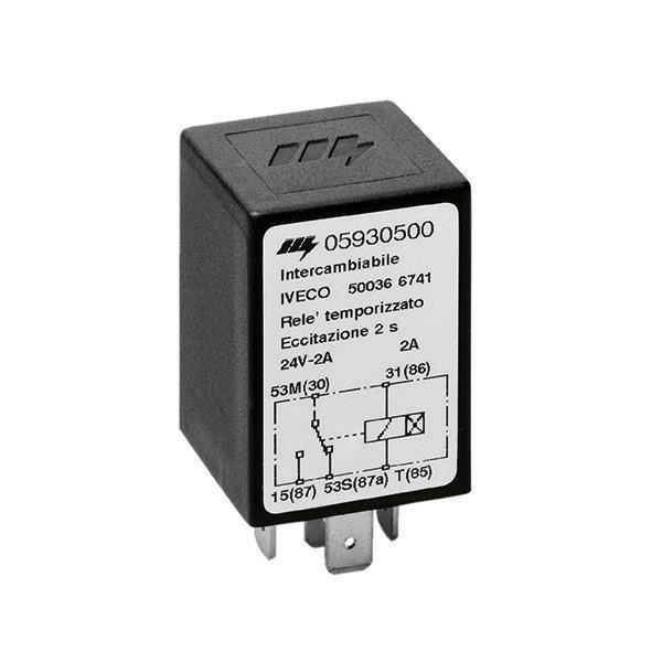  05930500 