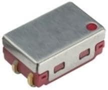  9901-05-20 